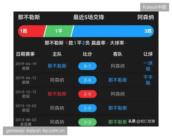 阿森纳计划升级锋线，意甲头号射手进入视野